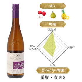 コノスル ゲヴュルツトラミネール ビシクレタ レゼルバをレビュー!クチコミ・評判をもとに徹底検証 2