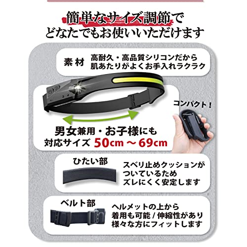 ヘッドライト 4