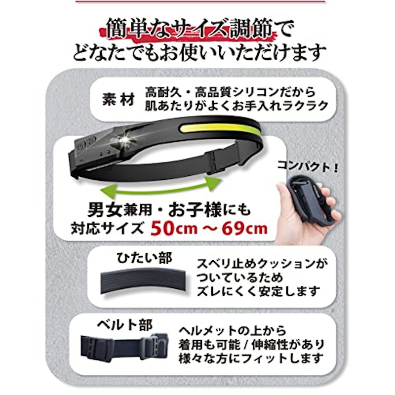ヘッドライト 4