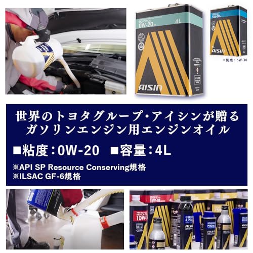 GREENPOWER FULLY SYNTHETIC MOTOR OIL 4