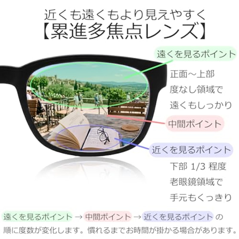 eight tokyo 遠近両用老眼鏡 2
