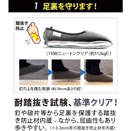 防災ルームシューズ 5