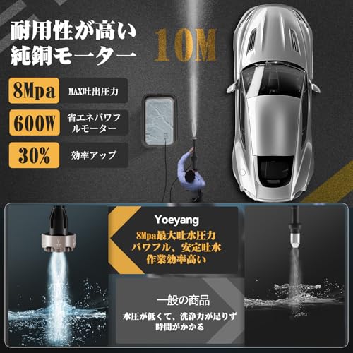 高圧洗浄機 3