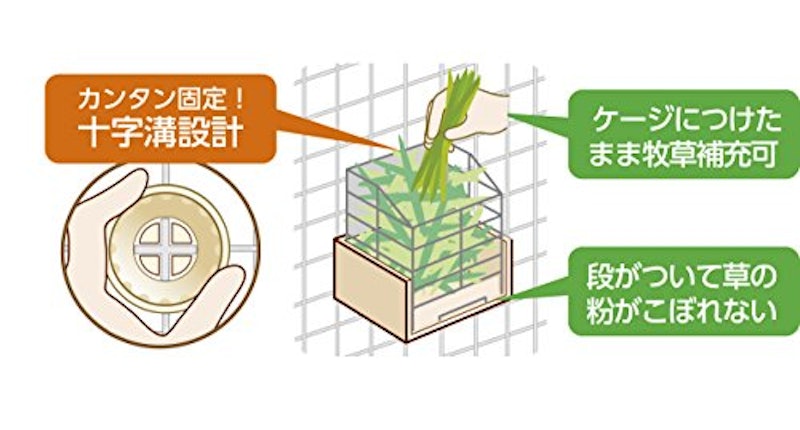 うさぎの牧草ボックス 固定式 2