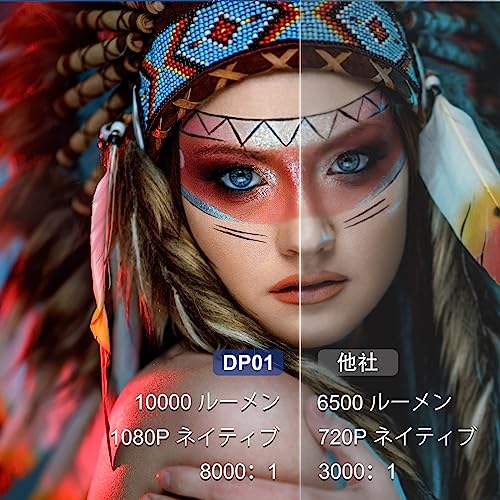 LCDビデオ　プロジェクター 2