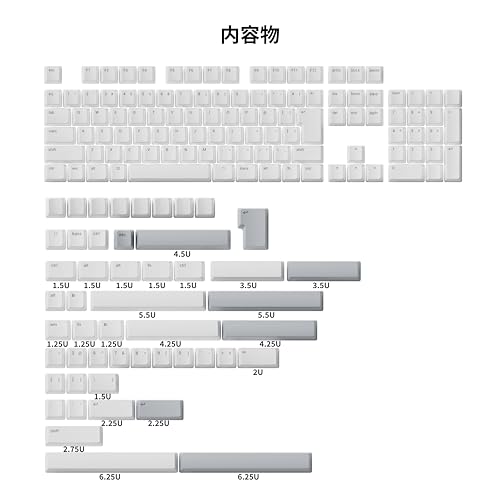  Designer Keycaps 2