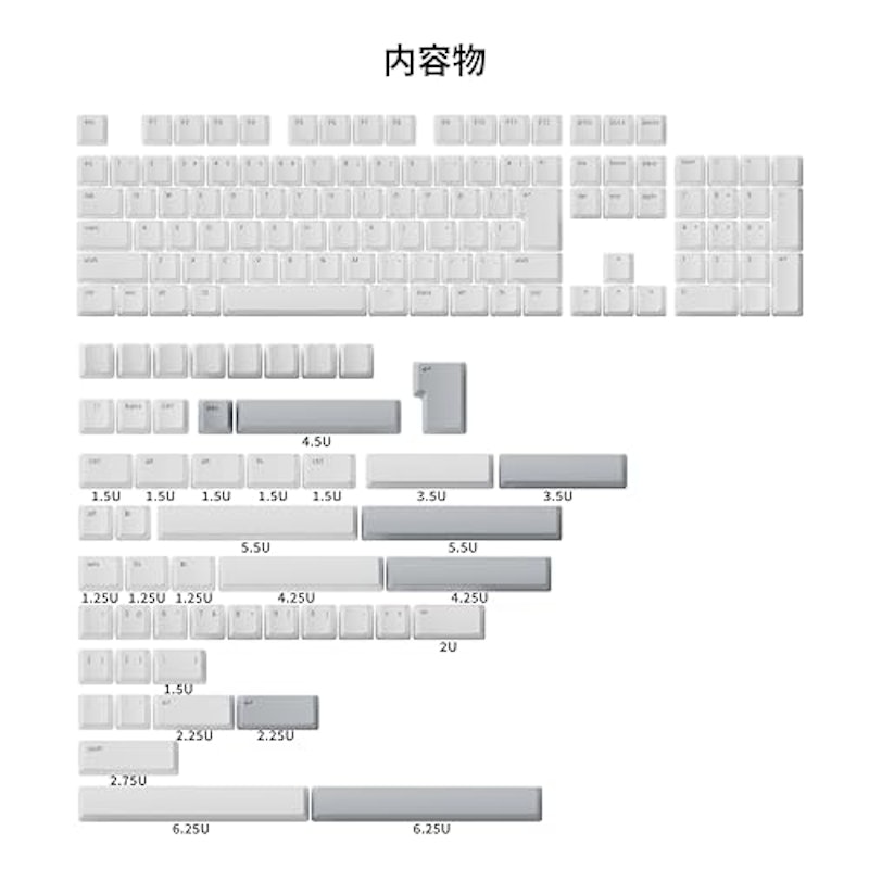 Designer Keycaps 2