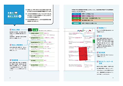 中学 英熟語500 ワイド版 2