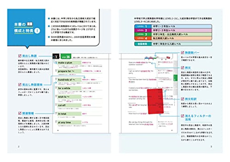 中学 英熟語500 ワイド版 2