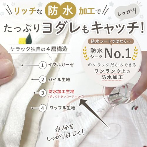 防水よだれカバー 2