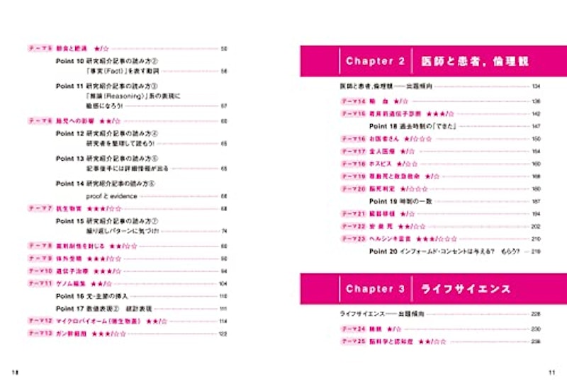 医歯薬系入試によくでる英単語600 改訂第2版 4