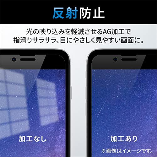 iPhone用フィルム 3