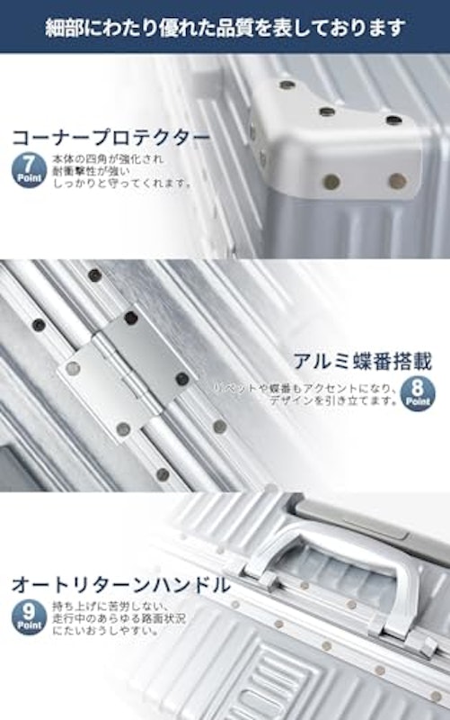 スーツケース 4