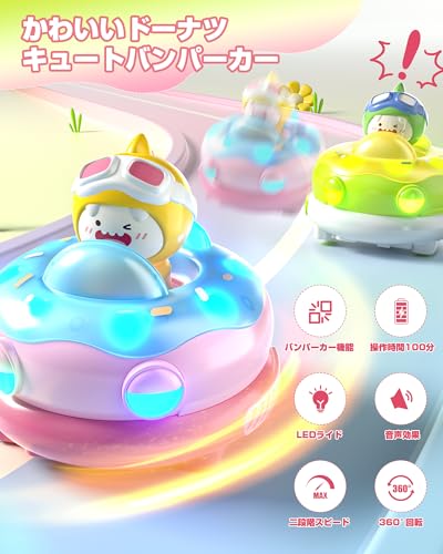 ラジコンカー 2