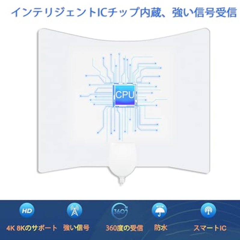 テレビアンテナ 2