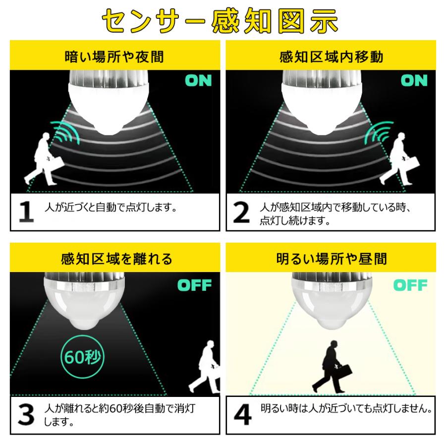 人感センサー電球 5