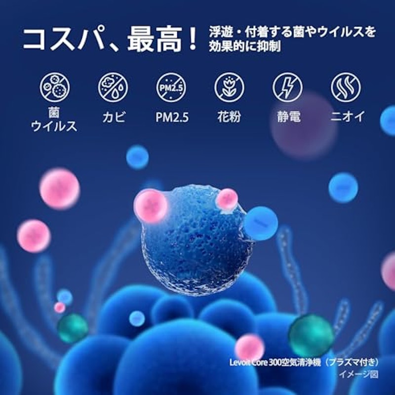 空気清浄機 Core300 Pro 2