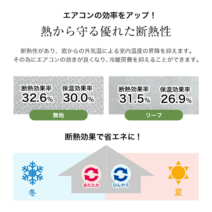 1年中快適省エネレースカーテン 6