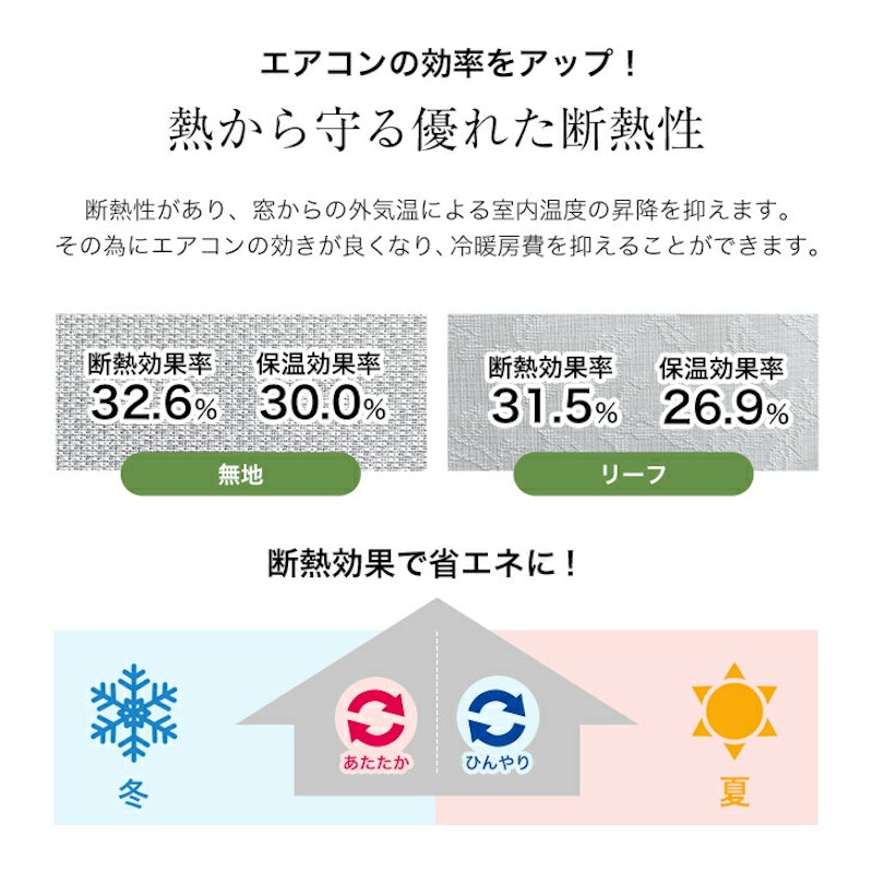 1年中快適省エネレースカーテン 6