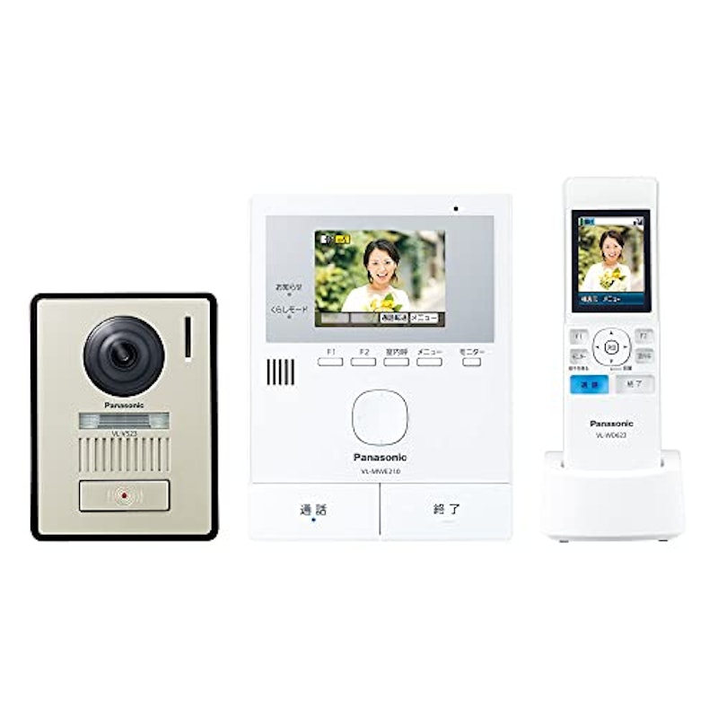テレビドアホン 1