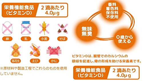 22年 ビタミンdサプリのおすすめ人気ランキング選 Mybest