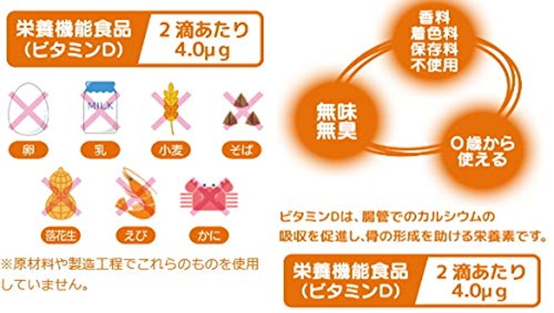 22年 ビタミンdサプリのおすすめ人気ランキング選 Mybest 22年 ビタミンdサプリのおすすめ人気ランキング選 Mybest