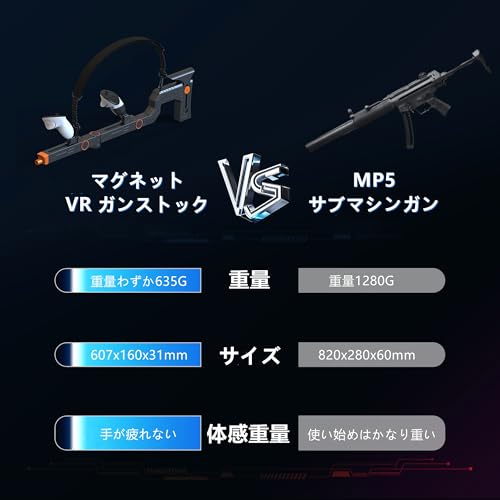 VR用シューティングゲーム用アクセサリー 5