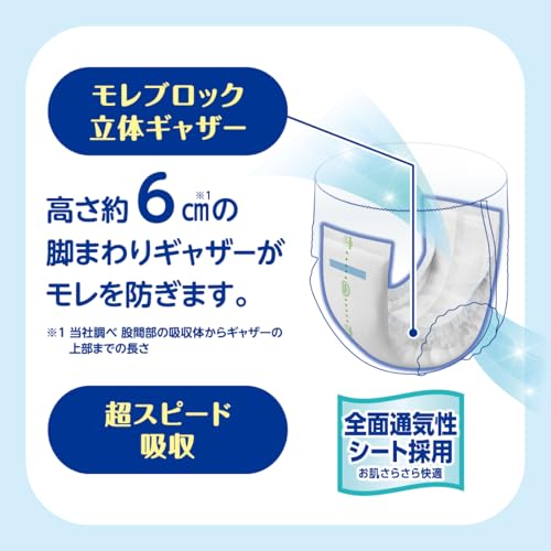 紙パンツ用夜1枚安心パッド 6