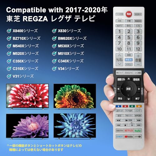 テレビリモコン 2