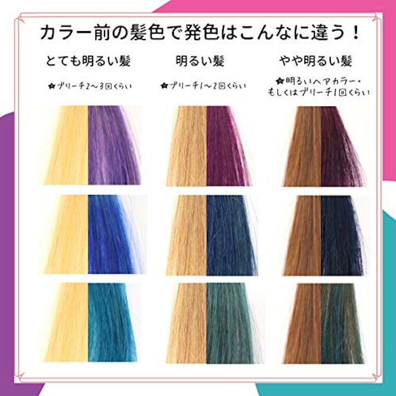 22年 市販の青いヘアカラーのおすすめ人気ランキング19選 Mybest 22年 市販の青いヘアカラーのおすすめ人気ランキング19選 Mybest