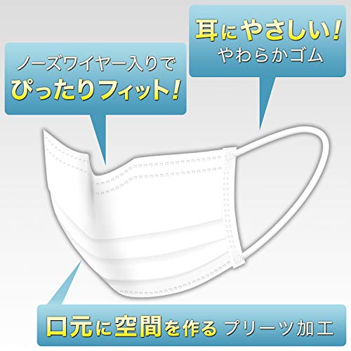 ノーズフィット不織布 マスク  3