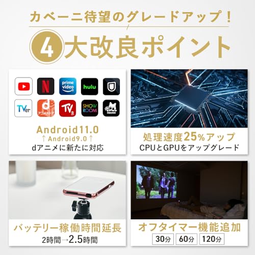 KABENI（カベーニ） 3