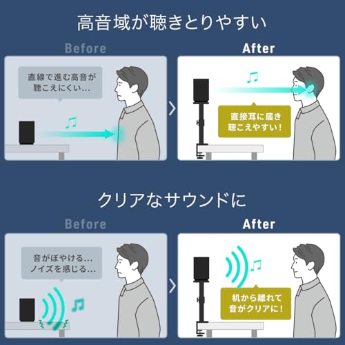 スピーカースタンド 3