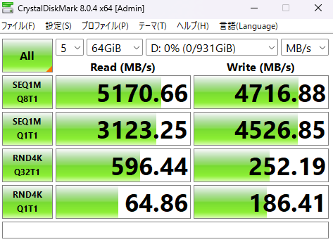 P3 Plus 4