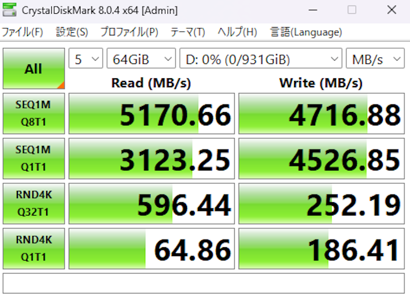 P3 Plus 4