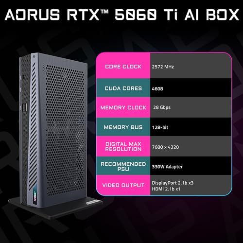 RTX 5060 Ti AI BOX 2