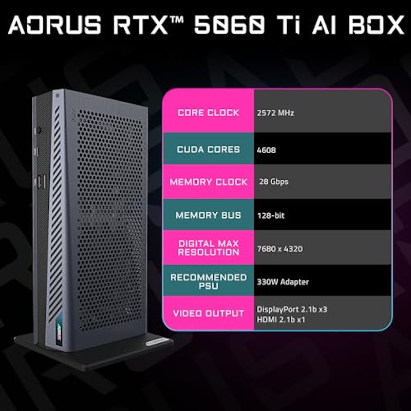 RTX 5060 Ti AI BOX 2