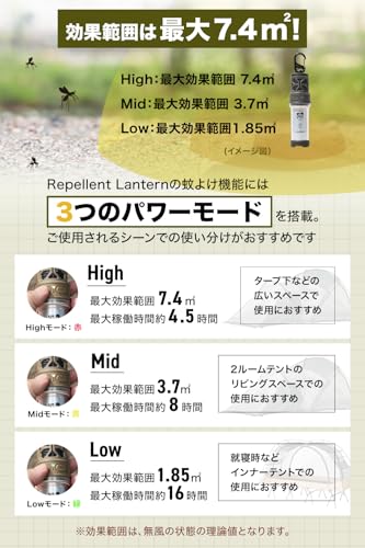 ランタン 3