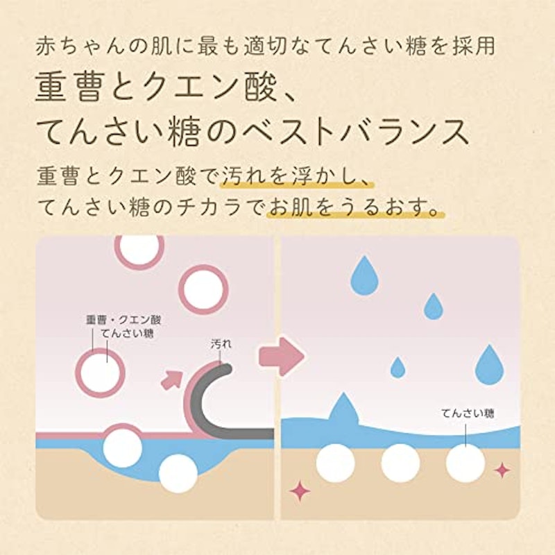 アトコート 4