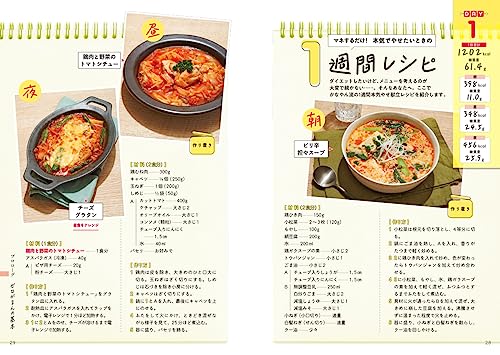ゼロがまんダイエットレシピ 2