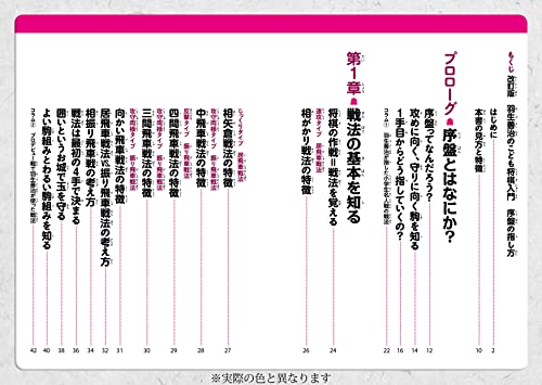 改訂版 羽生善治のこども将棋入門 序盤の指し方 3