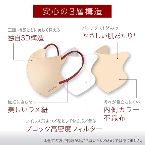 マスク 2