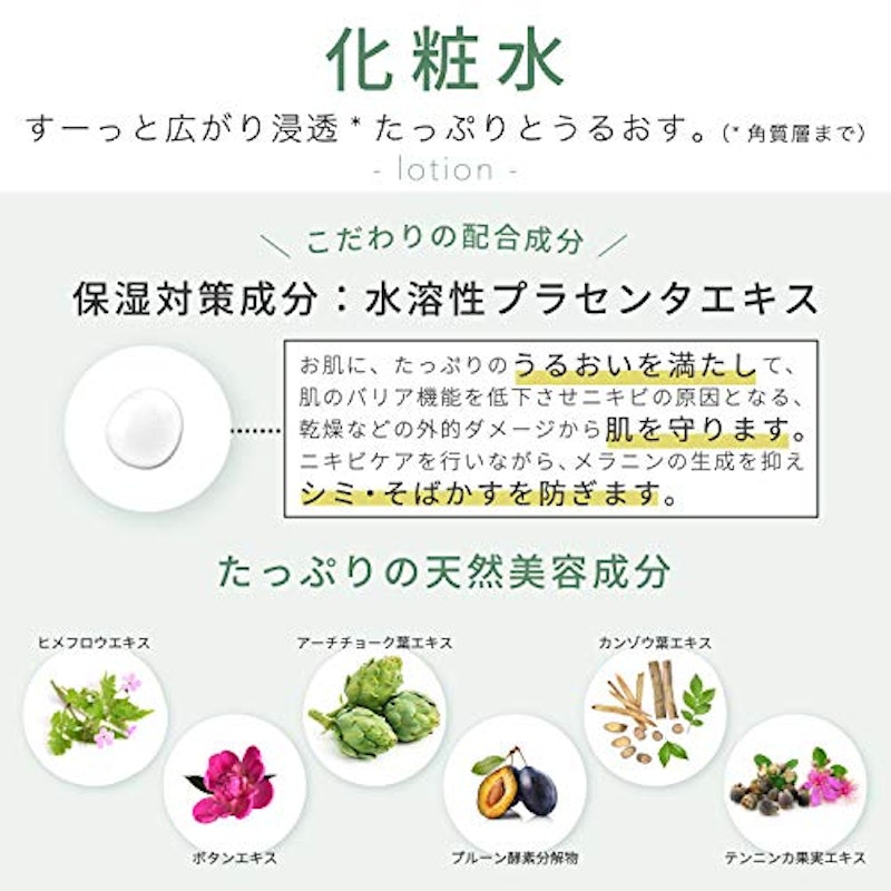 薬用 ニキビクリーン 化粧水 2