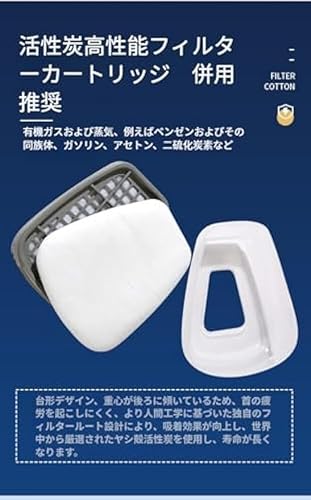 防塵マスクフィルター 3