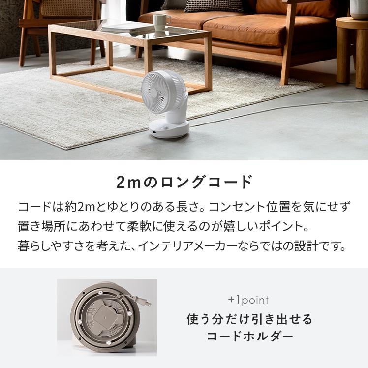 3Dサーキュレーター 8
