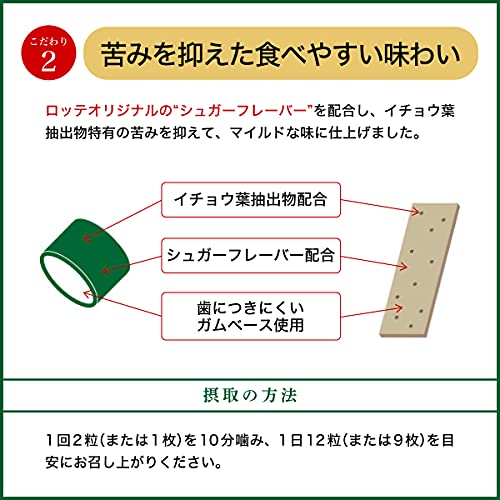 歯につきにくいガム板＜記憶力を維持するタイプ＞ 5