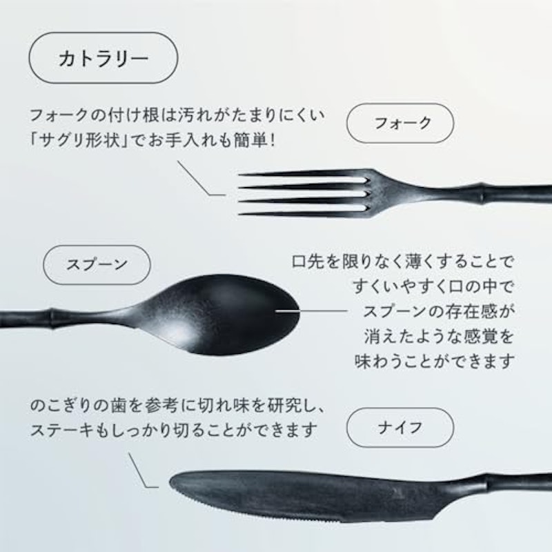フォーク 2