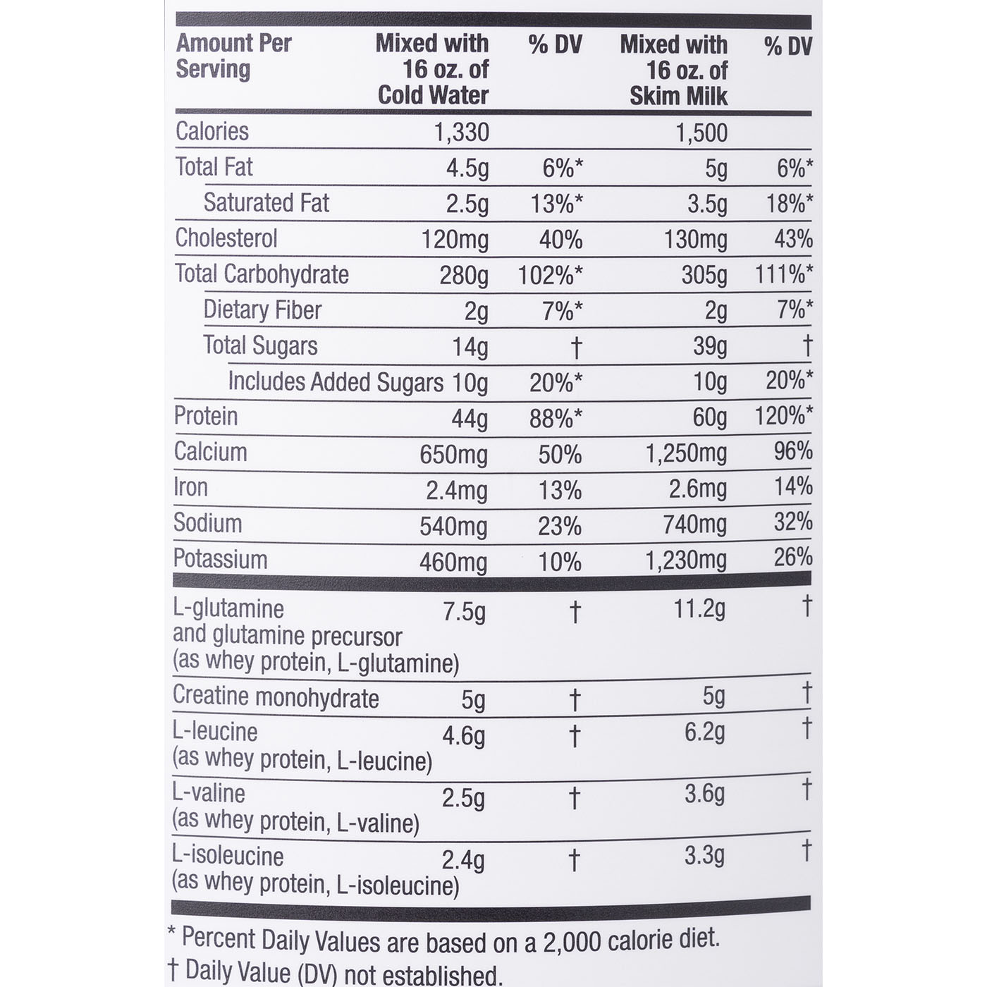 100% Mass Gainer チョコレートファッジブラウニー 5
