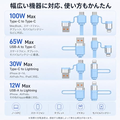 充電ケーブル 3