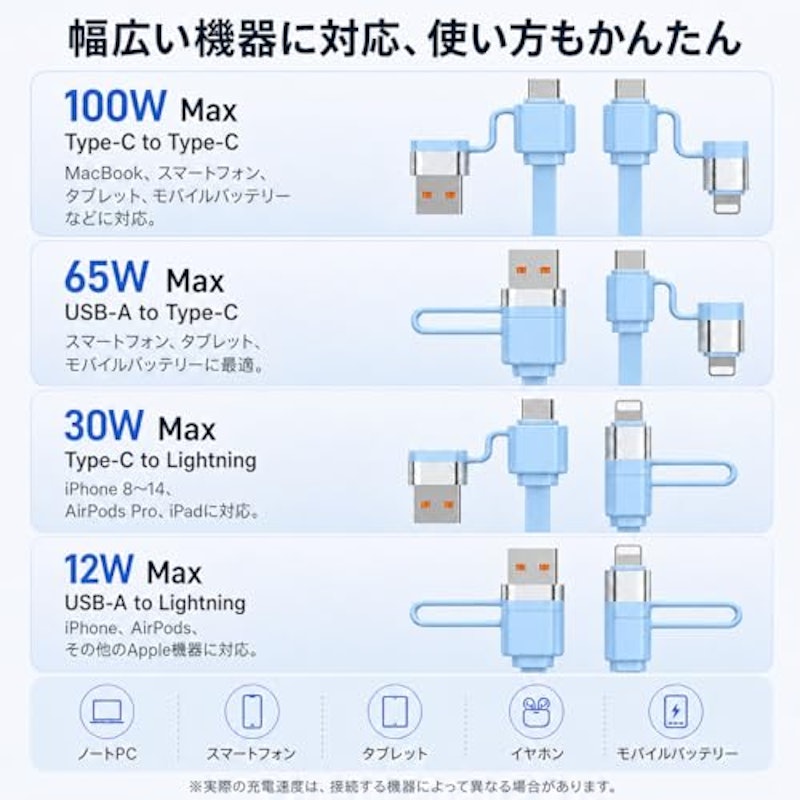 充電ケーブル 3